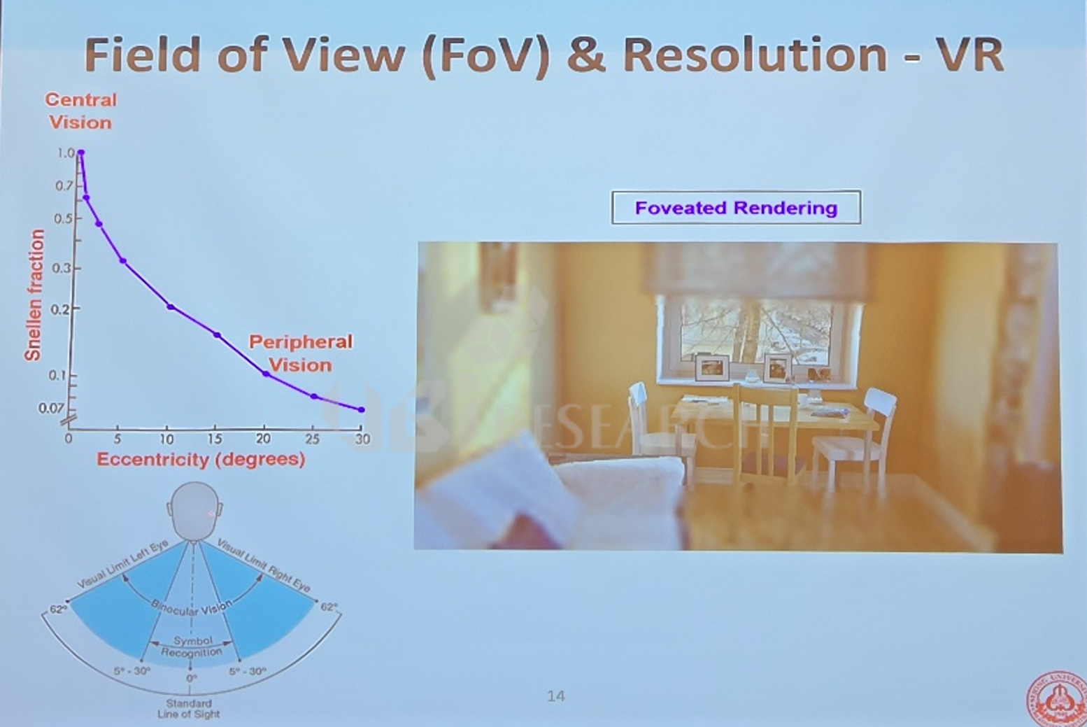 Professor Hee-Jin Choi of Sejong University, Display and Optical Technology for Realizing Ultra-Realistic Near Eye Display(Second half of 2022 OLED Seminar)
